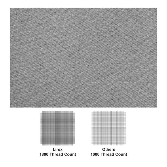 Queen Flat Sheets Only 2 Pack Ultrasoft Brushed 1800 Microfiber Wrinkle Res Grey - Picture 2 of 4